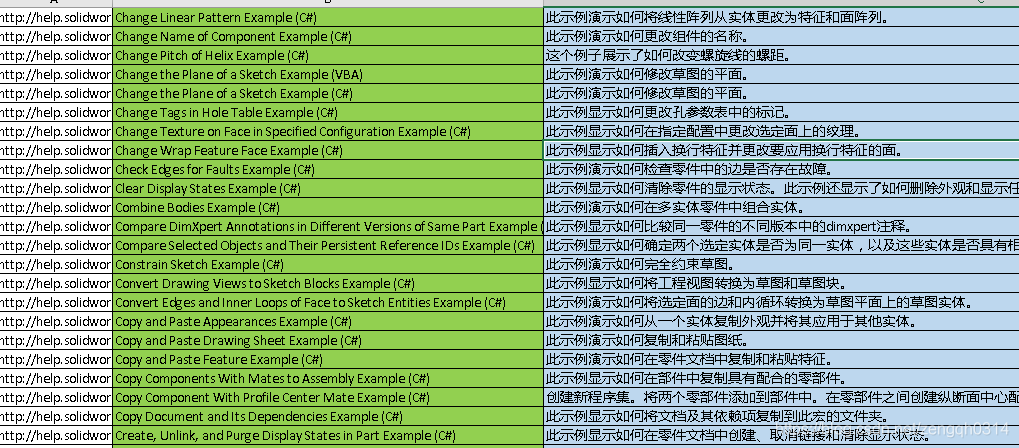 C# SolidWorks 二次开发 API — 2018版 中文-完整版共享